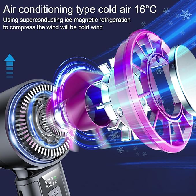 پنکه دستی خنک کننده A3 Pro با صفحه سرمایش